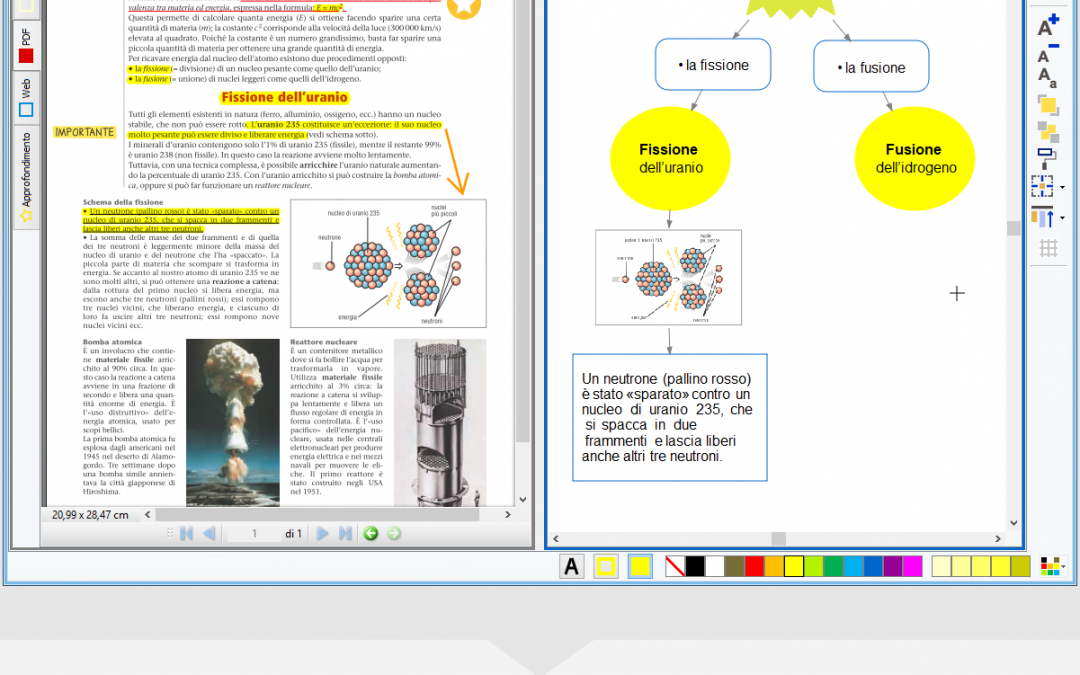 Teachermappe: mappe e organizzatori anticipati