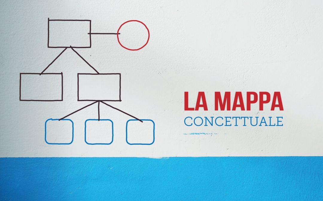 Mappe concettuali: cosa sono e perché usarle a scuola