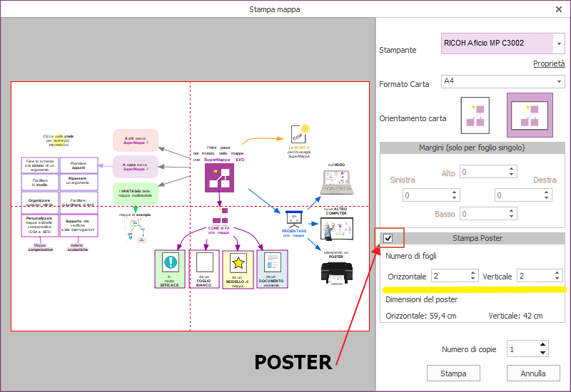 Stampa poster: SuperMappe EVO