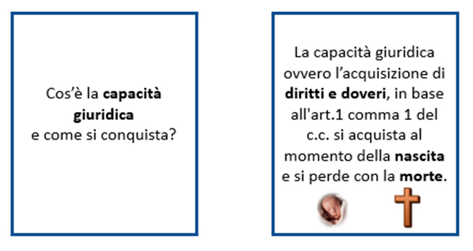 Esempio di flash card - Diritto Civile