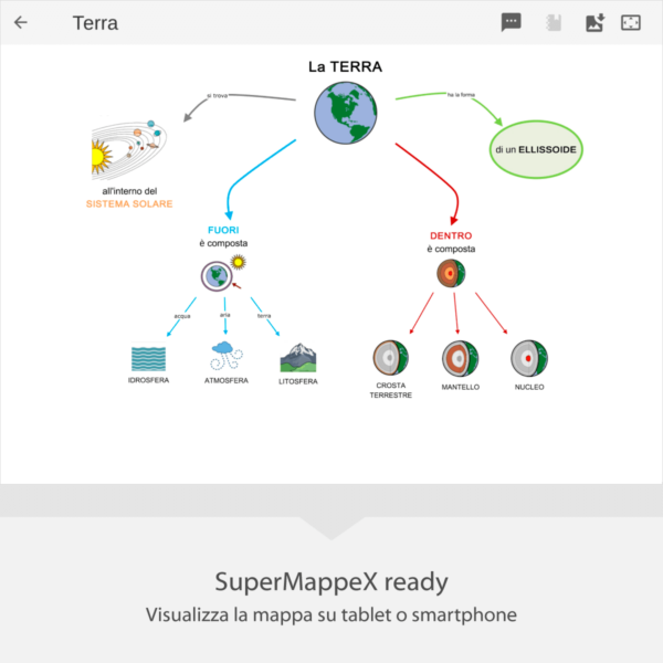 SuperMappeX ready: visualizza la mappa su tablet o smartphone