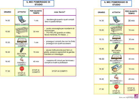 Tabella organizzazione del tempo per studenti
