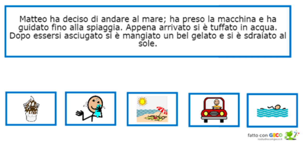 Bilinguismo A Scuola Strumenti E Strategie Il Software Geco Cooperativa Anastasis