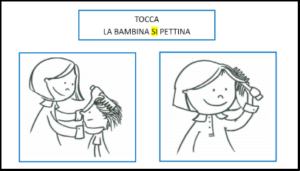 Figura 21