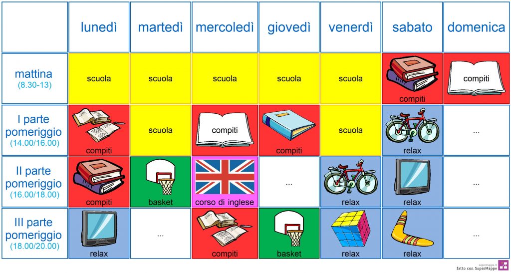 Tabella organizzazione settimana