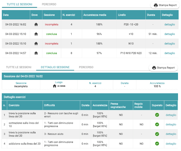 Sistema di monitoraggio InTempo