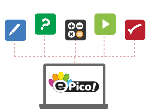 Epico Moduli I moduli di ePico