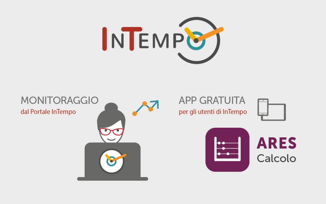 InTempo Ares e l’importanza della linea dei numeri nel potenziamento delle difficoltà aritmetiche