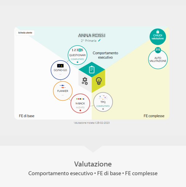 Esempio di valutazione in TeleFE