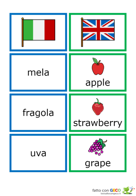 Esempio di attività per l'Inglese realizzata con il software Geco.