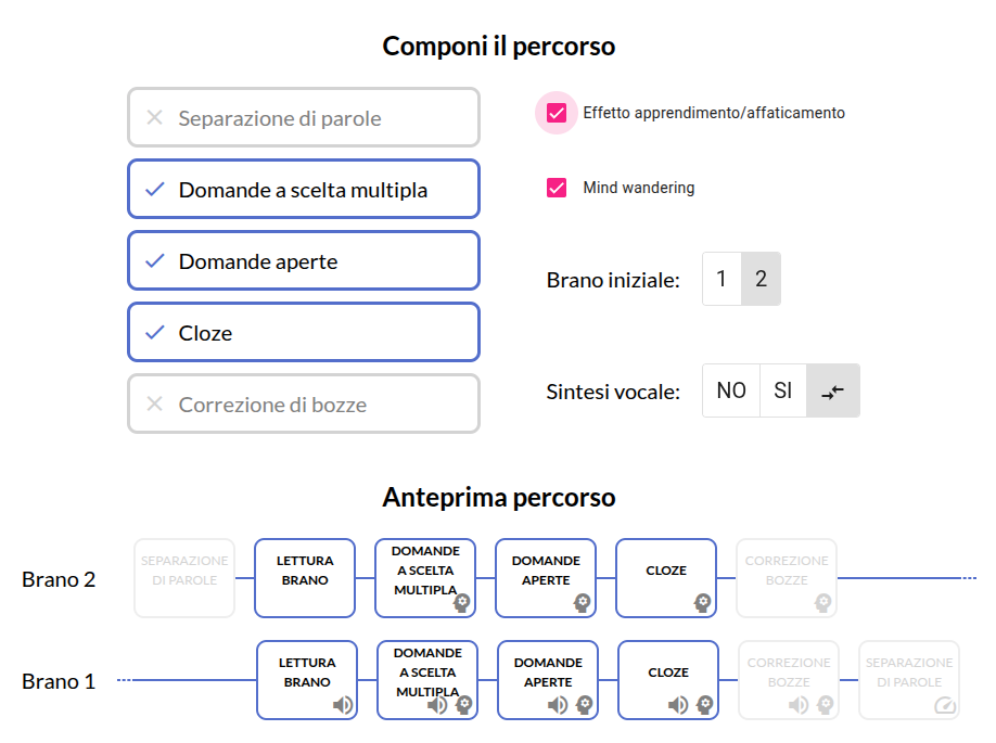Nella schermata iniziale di RECOD è possibile comporre il percorso scegliendo quali prove svolgere e se attivare la misura dell'effetto apprendimento/affaticamento e il mind wandering. Inoltre è presente un'anteprima delle fasi del percorso composto.