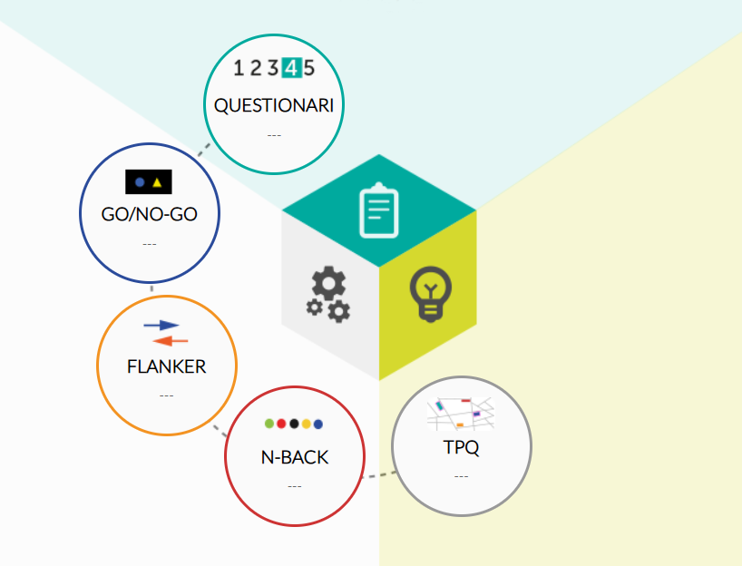 Schermata iniziale TELEFE i cui è possibile scegliere fra le 4 prove e i questionari