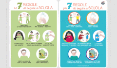 Manifesto delle 7 Regole da seguire a Scuola