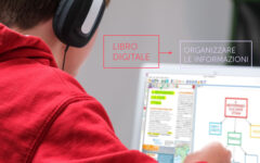 Libro Digitale